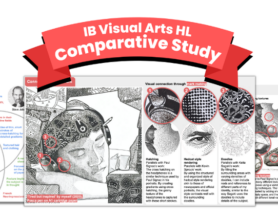 IB Visual Art HL Comparative Study Game Cover