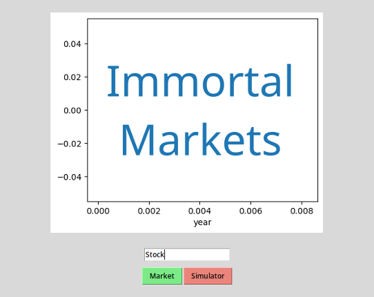 Immortal Markets Game Cover