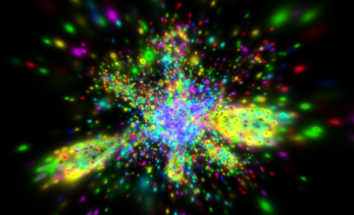 Particle life 3D, 4D Image