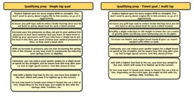 VRCE race setup flow charts Image