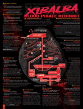 RANE IN BLOOD: Mothership Adventure & Antagonist Sourcebook Image