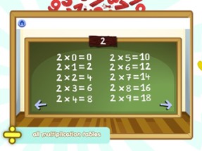 Four operations - math games Image