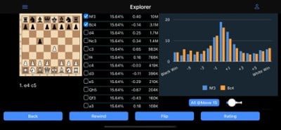 Chessvis Image