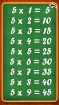 Learn multiplication table for kids Image