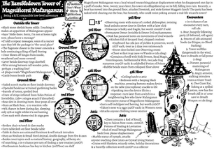 The Tumbledown Tower of Magnificent Malanganan Image