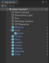 Solar System Image