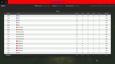 Global Soccer Manager 2018 Image