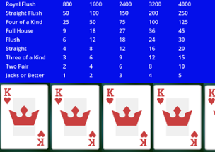 Video Poker Image