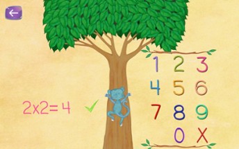 Times Tables For Kids Image