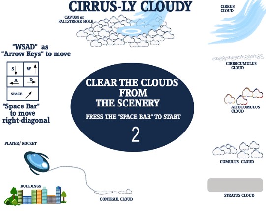 Cirrus-ly Cloudy Game Cover