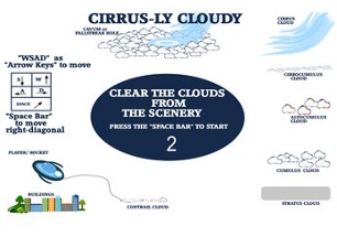 Cirrus-ly Cloudy Image