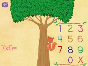 Learn Times tables for Kids Image