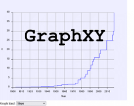 GraphXY Image