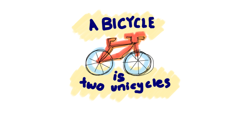 A bicycle is two unicycles Game Cover