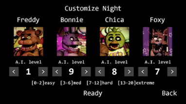 Five Nights at Freddy's Image