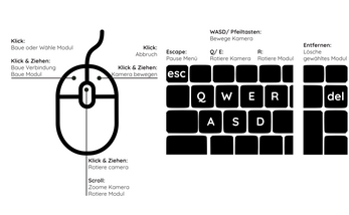 sys:logic web Image