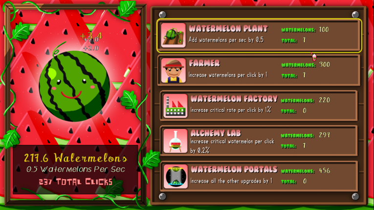 Watermelon Clicker! Game Cover