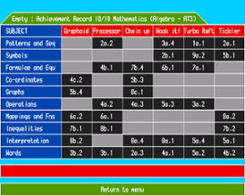 10 out of 10: Maths Algebra Image